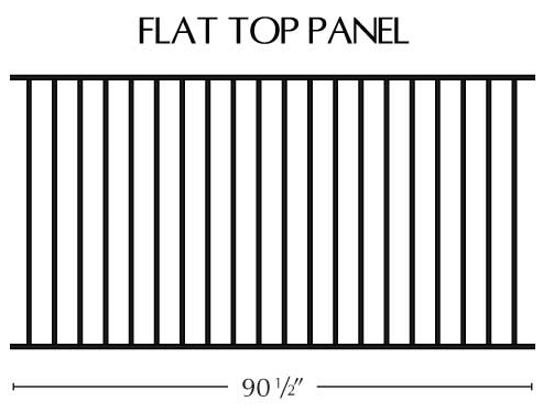 flat top panel